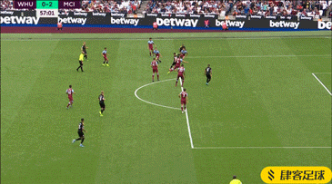 供应链中断风险评估